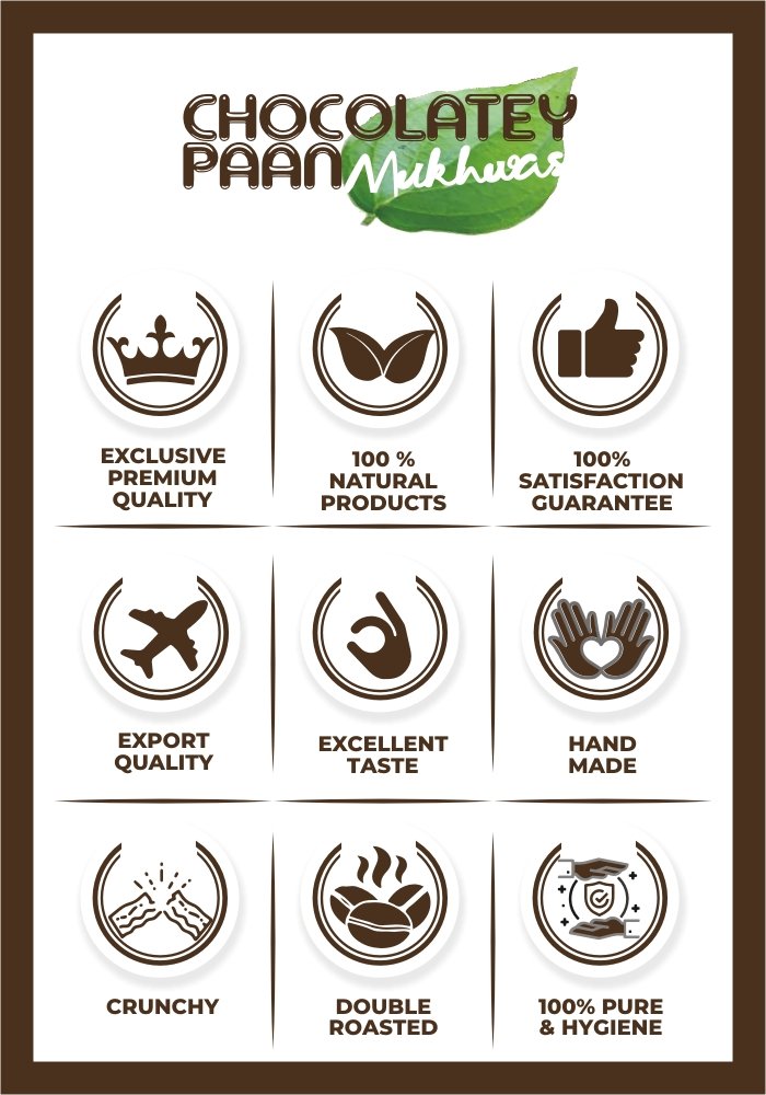 CHOCOLATEY PAAN F