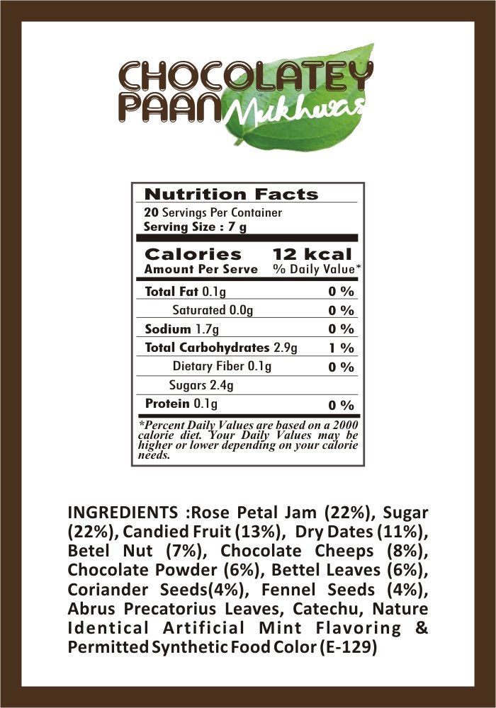 CHOCOLATEY PAAN NI
