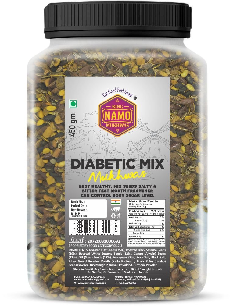 Diabetic A