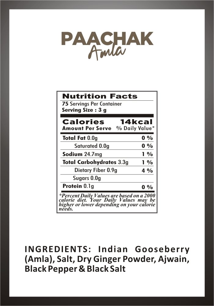 Paachak Amla NI